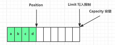 Alt text