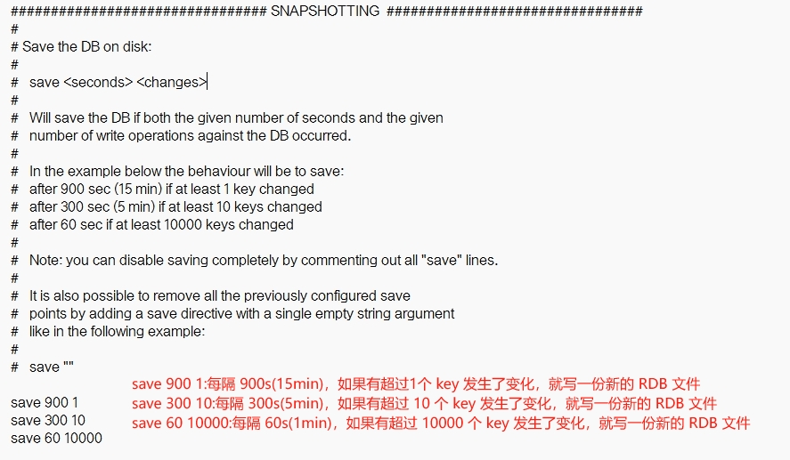 Redis6.0.16之前版本默认策略RDB图