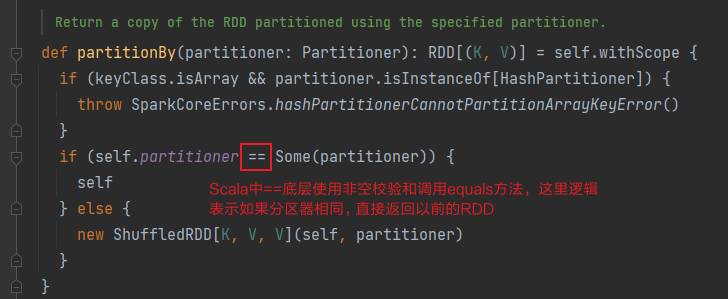 partitionBy源码图