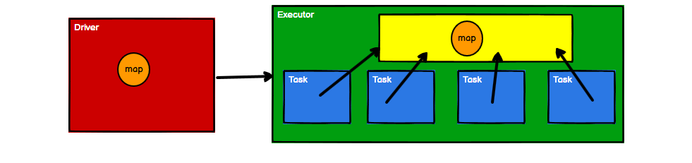 Alt text