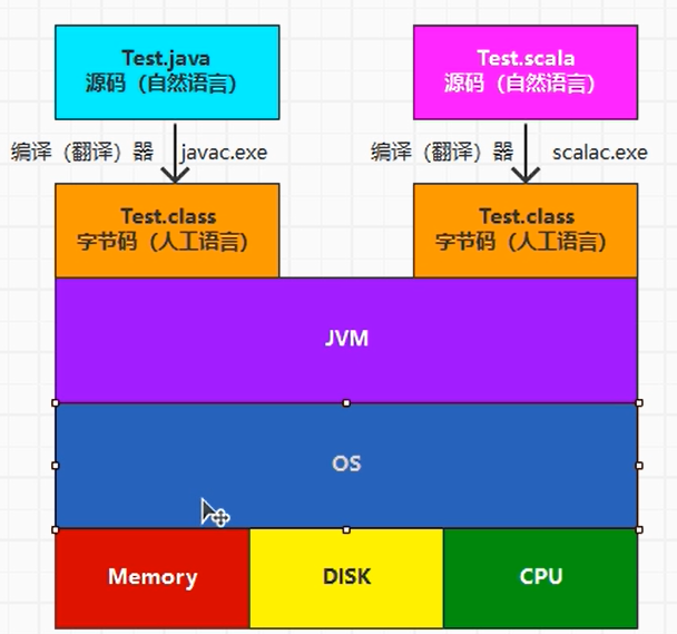 Alt text