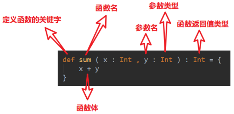 Alt text