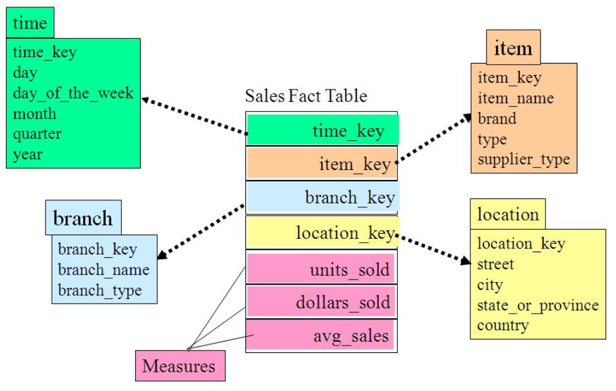 Alt text
