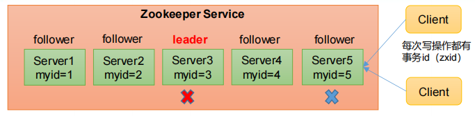Alt text