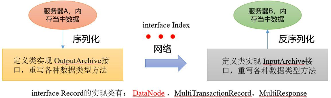 Alt text