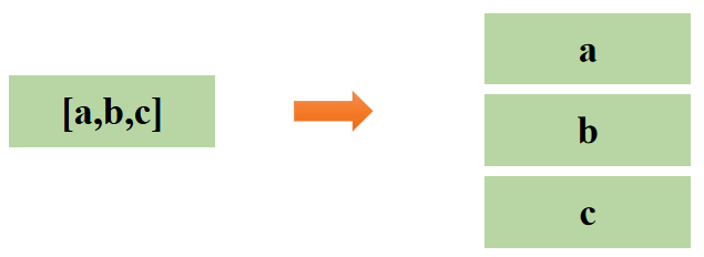 Alt text