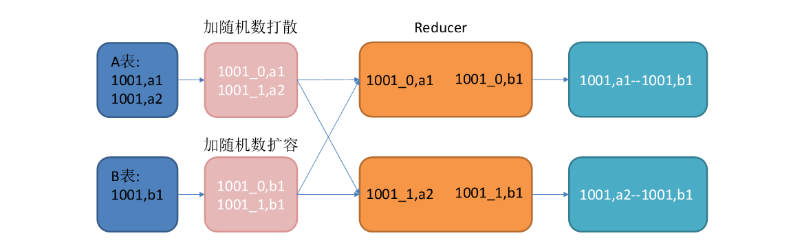 Alt text