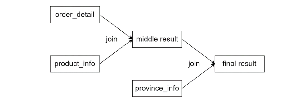 Alt text