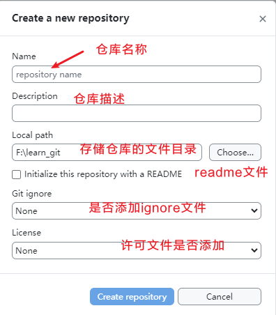 Alt text