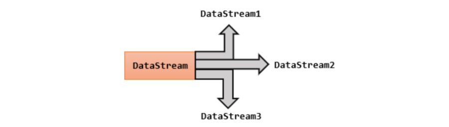 Alt text