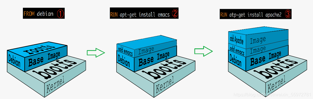 Alt text