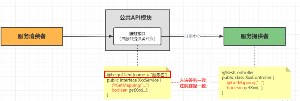 Alt text