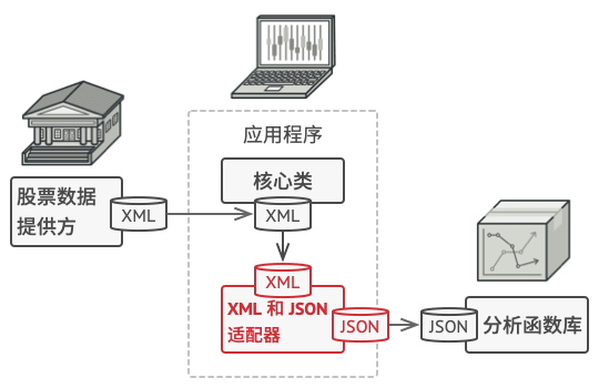 Alt text
