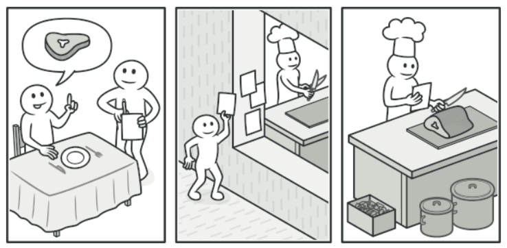 Alt text