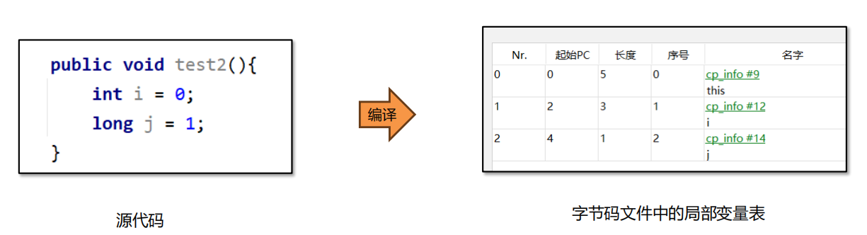 Alt text