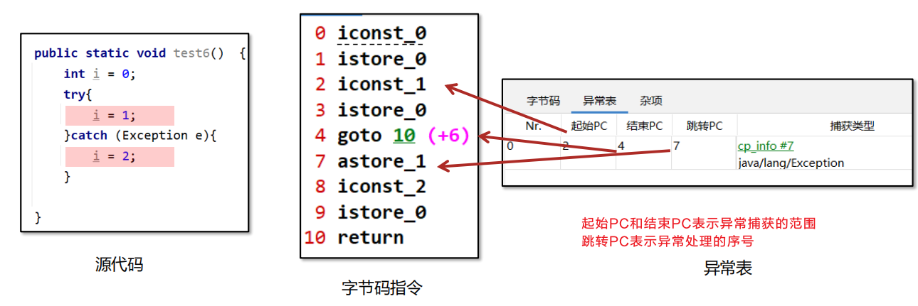 Alt text