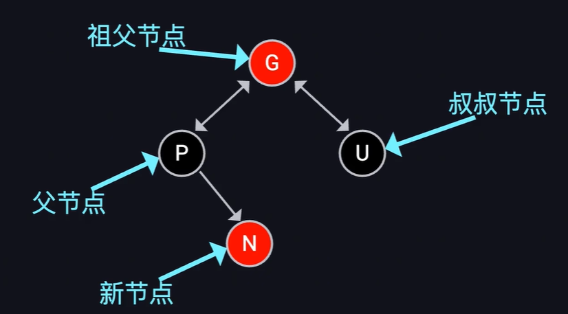 Alt text