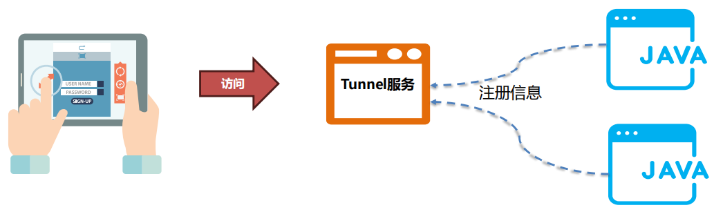 Alt text