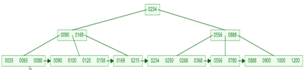 Alt text