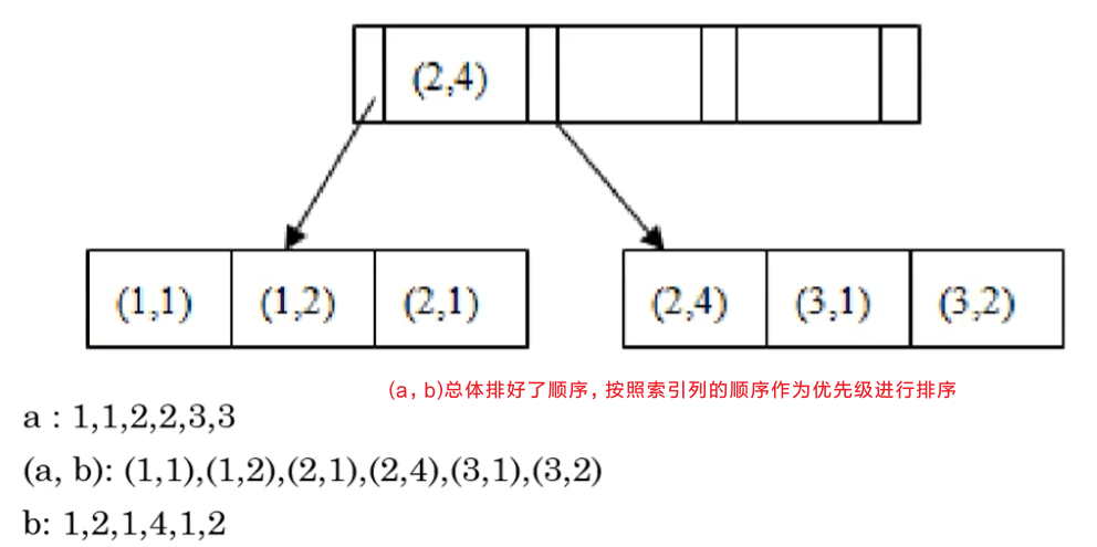 Alt text