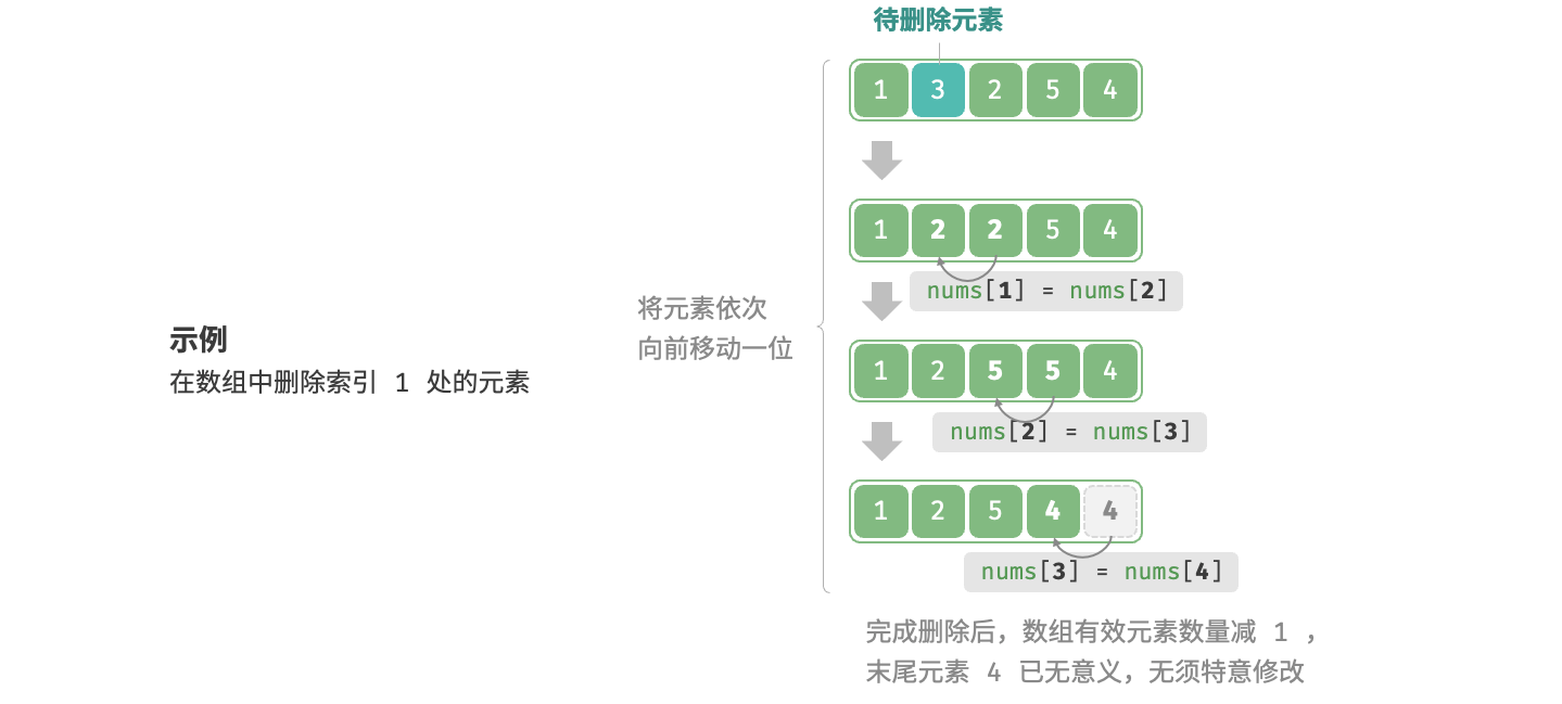 Alt text
