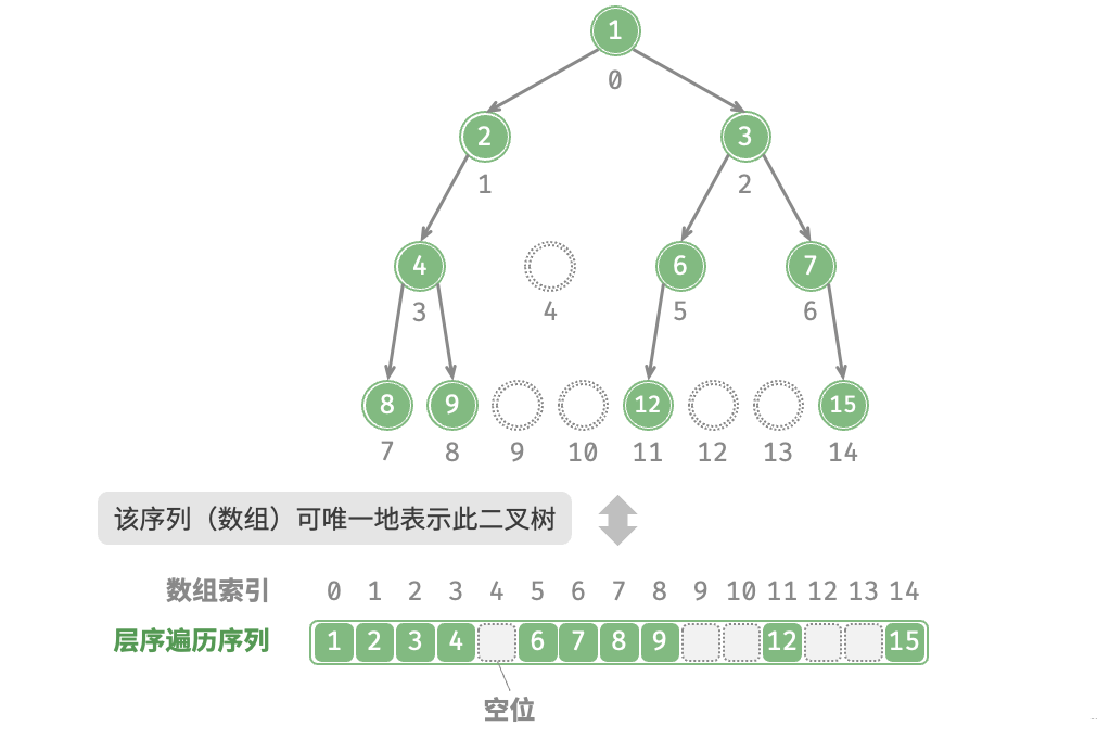 Alt text