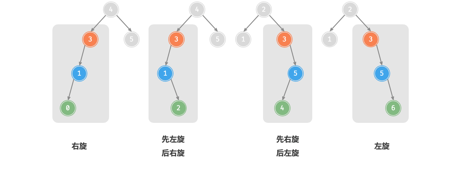 Alt text