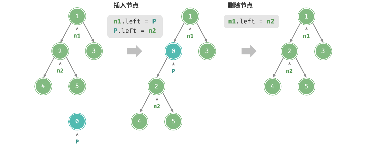 Alt text