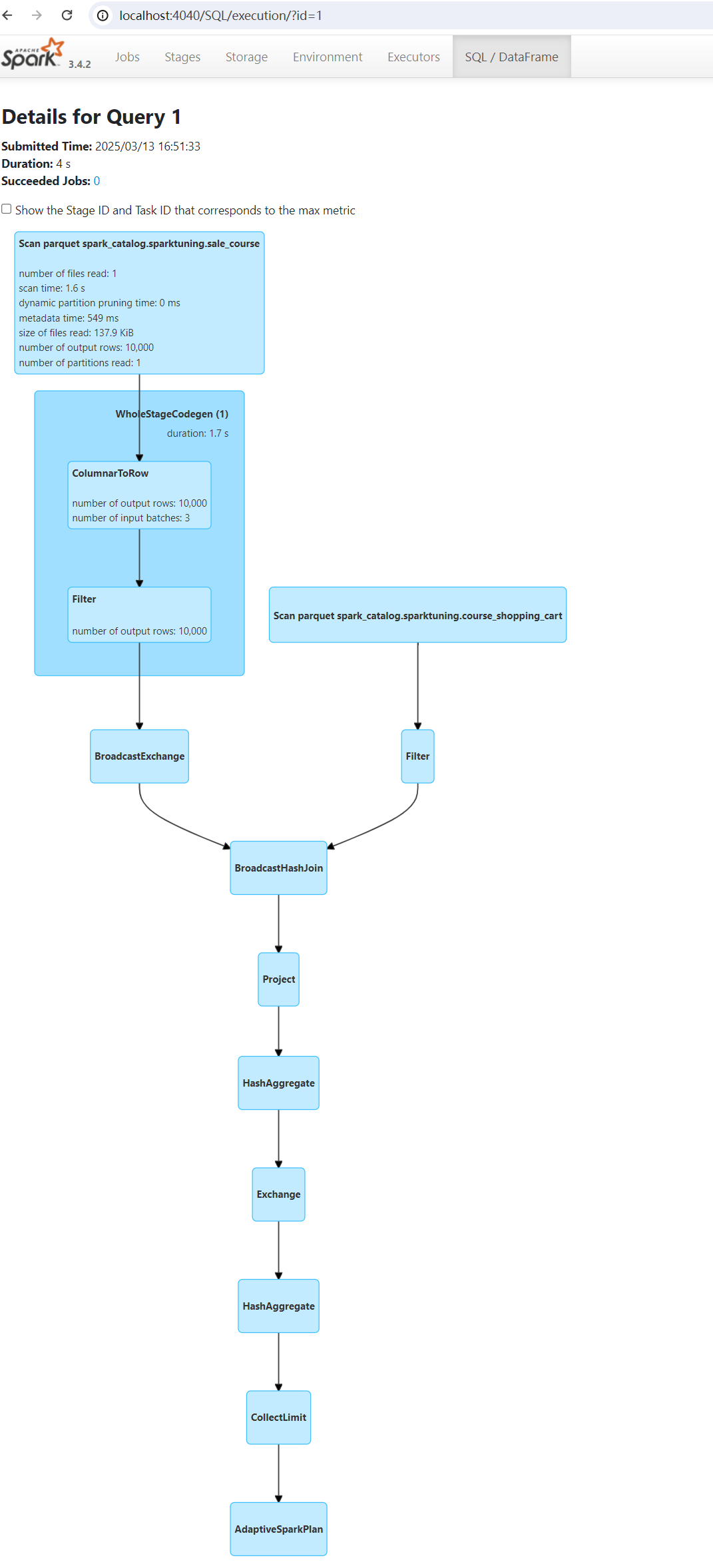 Alt text