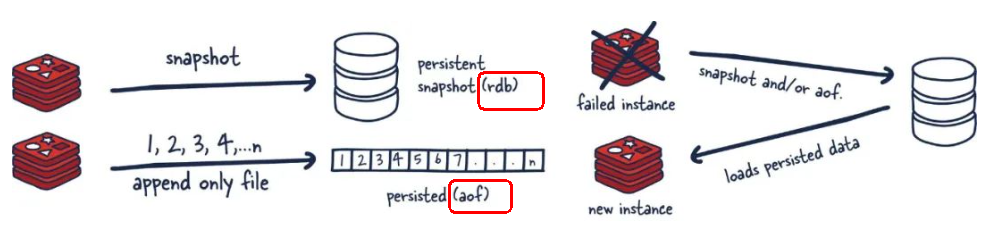 Alt text