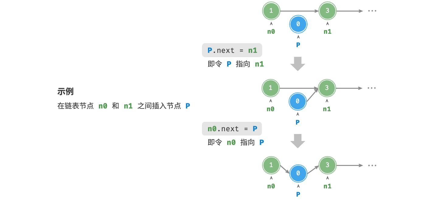 Alt text