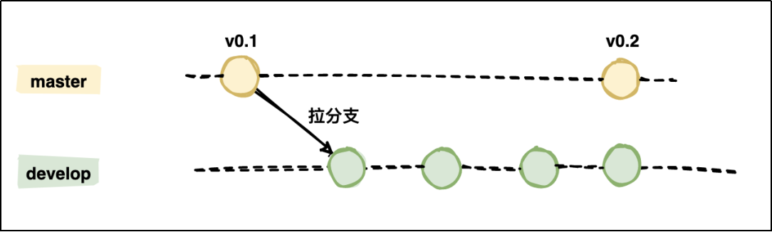 Alt text
